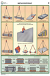 ПС14 Строповка и складирование грузов (пластик, А2, 4 листа) - Плакаты - Строительство - ohrana.inoy.org
